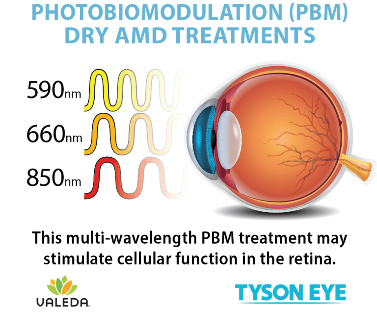Dry AMD Treatment Valeda