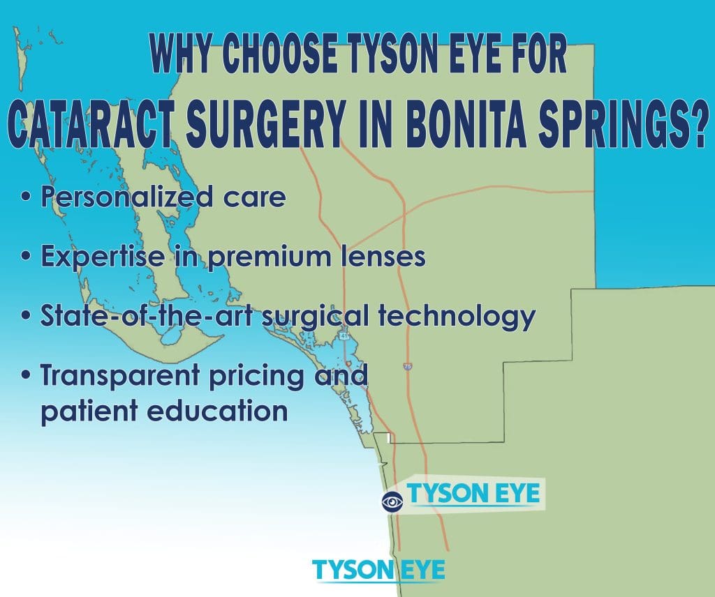 Bonita Springs Cataract Surgery